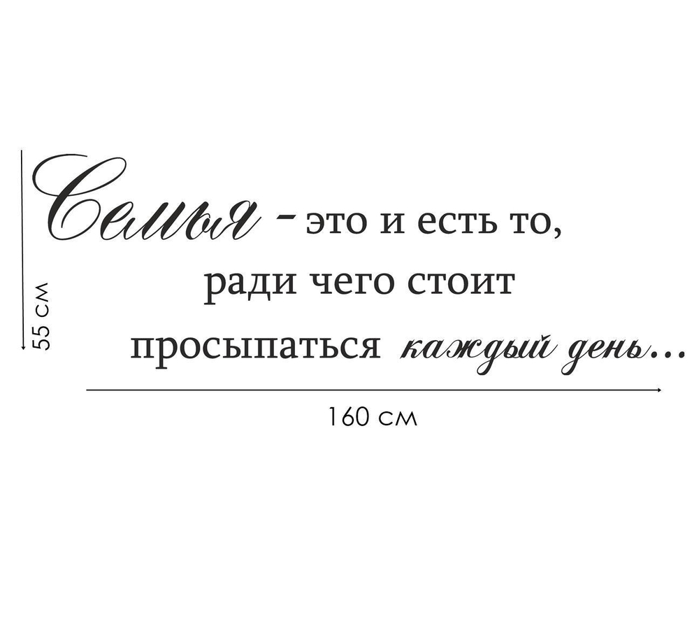 Надпись на стену  "Семья -это и есть то"