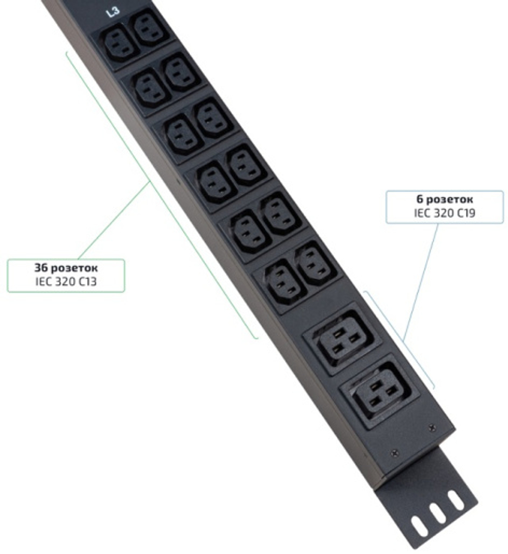 Блок розеток Cabeus SMART-PDU-32-3P-36C13-6C19-I309-M
