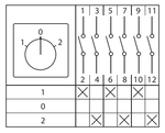 Переключатель кулачковый ПК-1-23 10А 3P "1-0-2" с блокировкой IP65 EKF PROxima