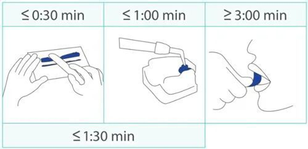 Спидекс набор (Speedex Kit) - база 910 мл + активатор 60 мл + коррекция 120 мл / Coltene