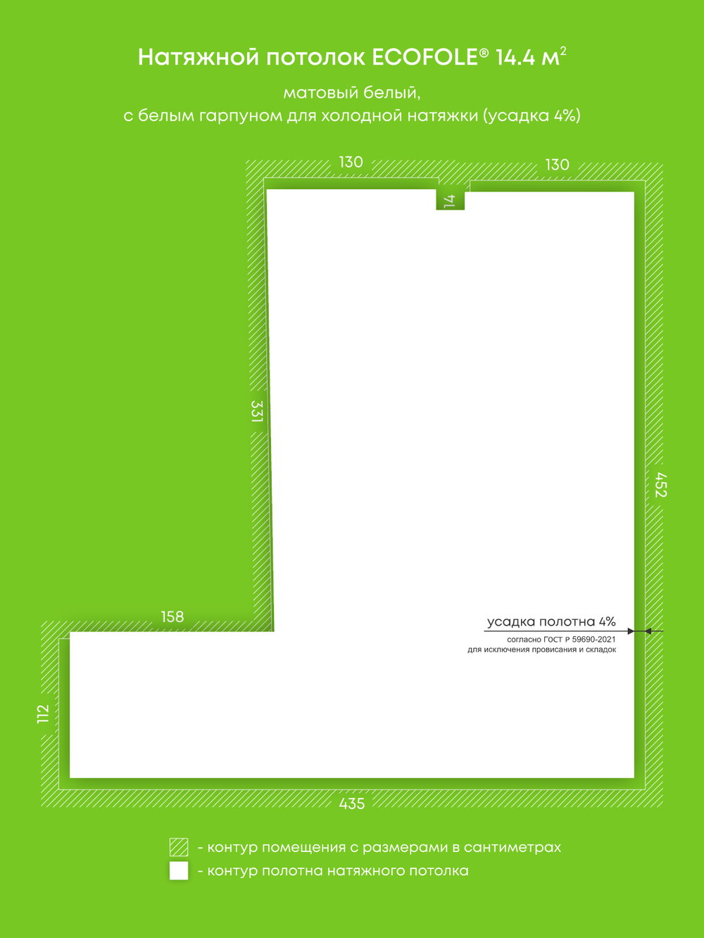 Натяжные потолки 14.4 м2, 5.3 м2