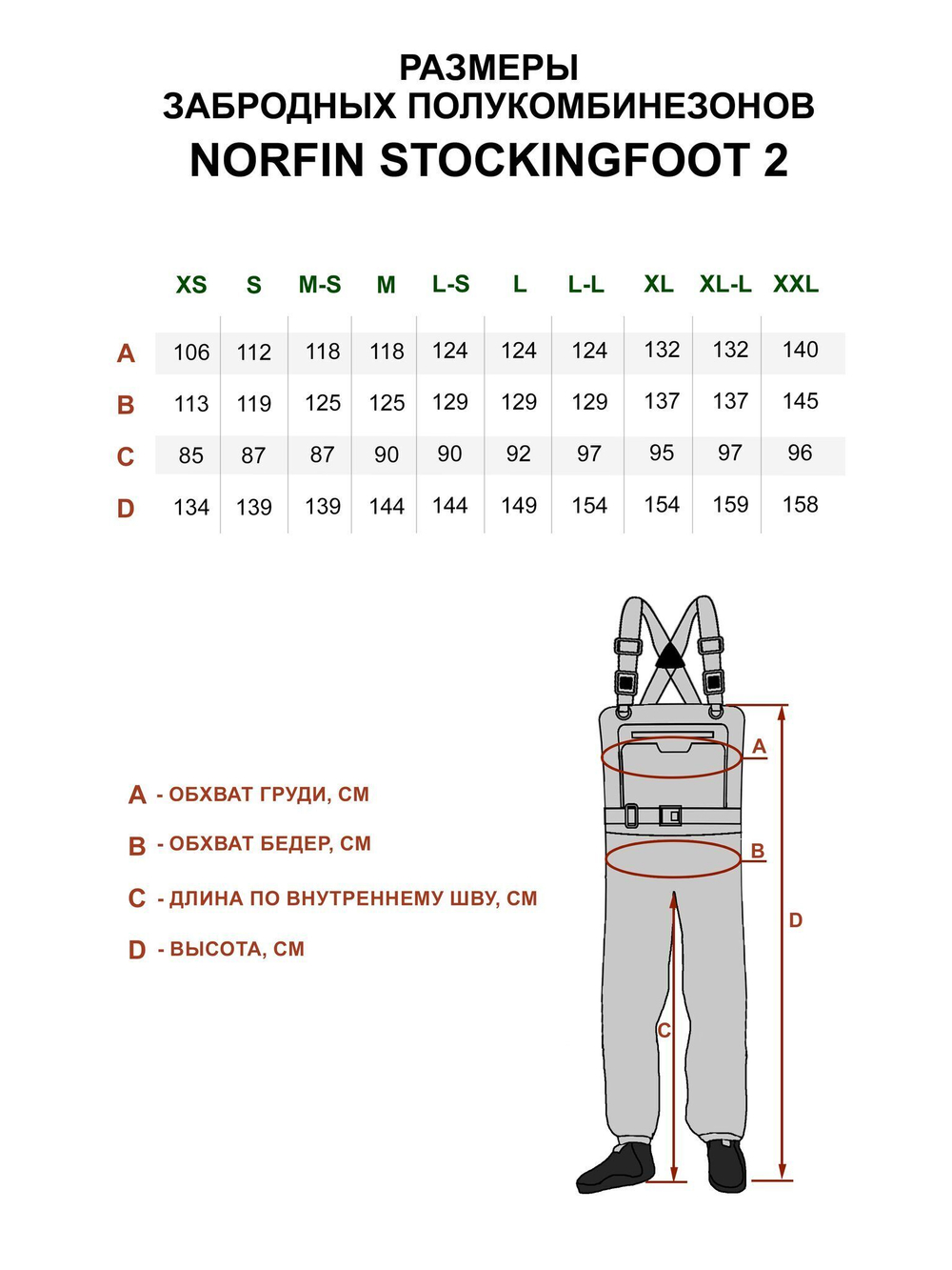 Полукомбинезон забродный Norfin PILOT STOCKINGFOOT 2 р.XL