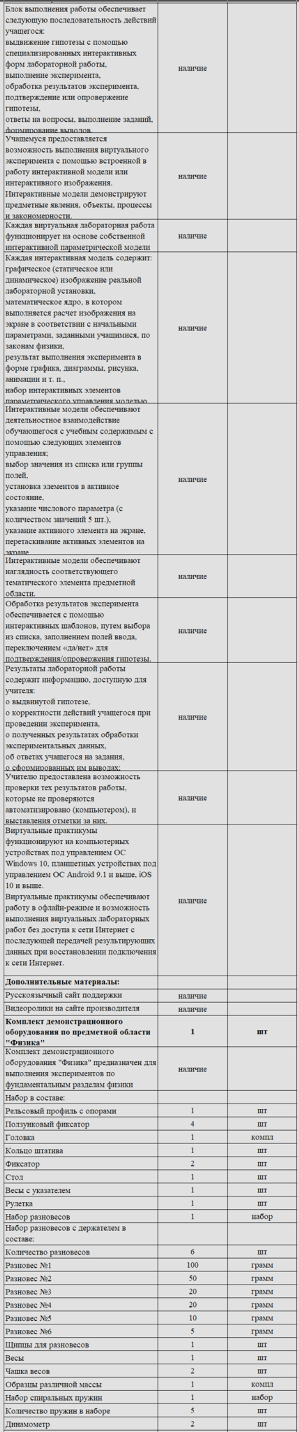 Комплект оборудования для кабинета физики для учителя (PolusLab)