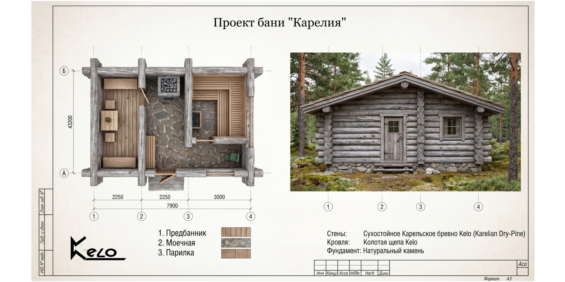 Баня "Карелия"