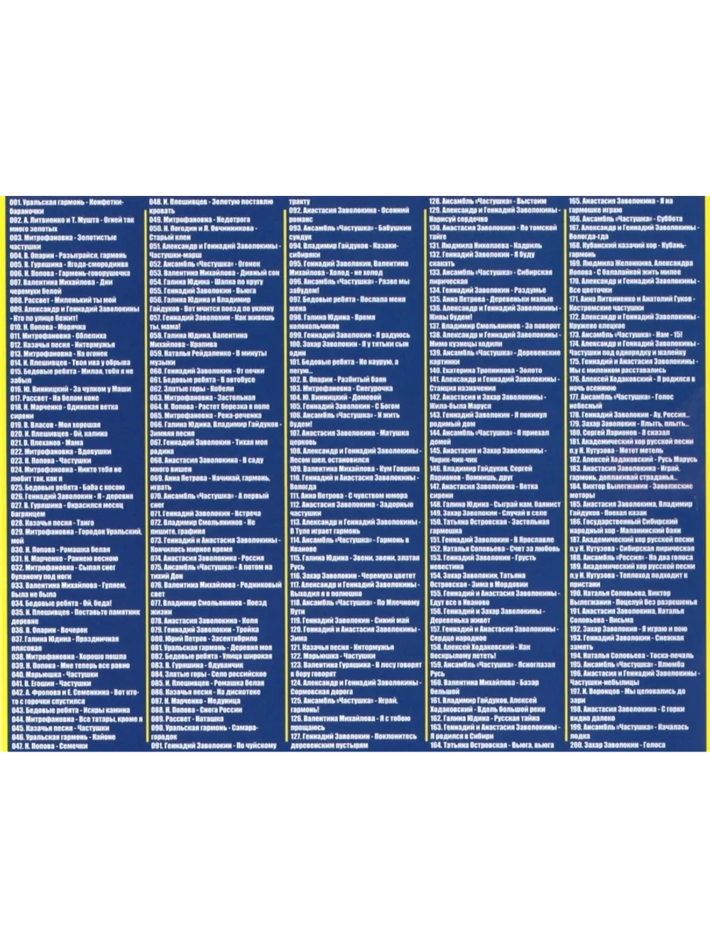 Играй Гармонь! Фестиваль Народной песни (Диск CD-MP3)