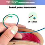 Пластик Eryone Silk PLA Tri-Color комплект 4x 0.25 кг Red-gold-purple, blue-purple-black, red-green-
