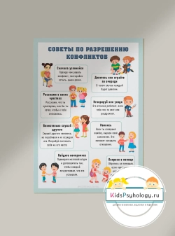 Плакат "Советы по разрешению конфликтов"