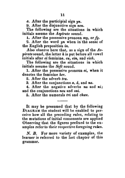 A compendions Welsh grammar | W. Gambold