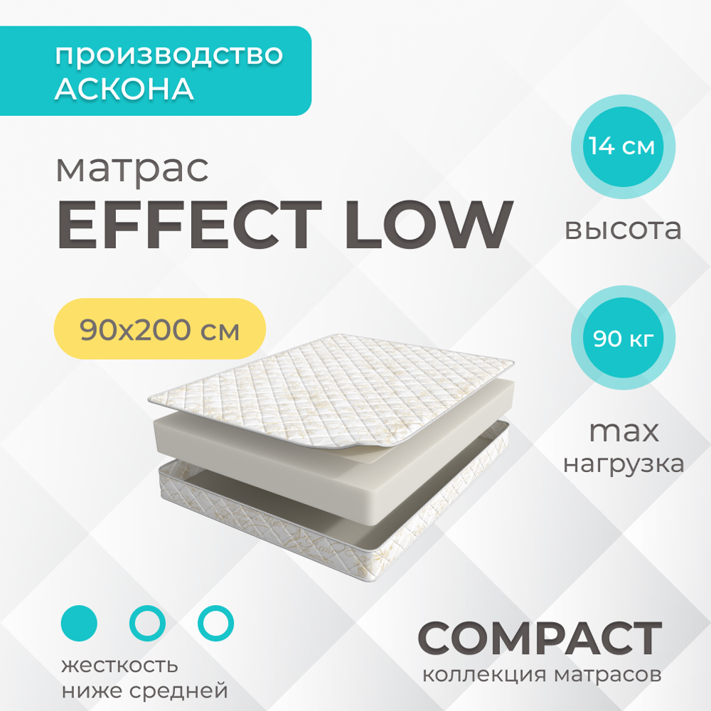 Матрас Askona COMPACT Effect Low  h≈14 см