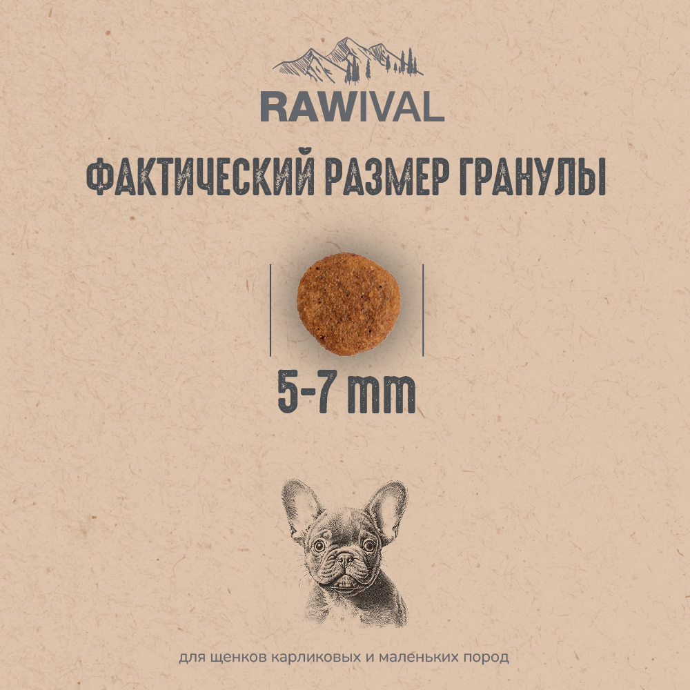 Сухой корм RAWIVAL для щенков карликовых и мелких пород с ягненком и перепелом - 0,75 кг