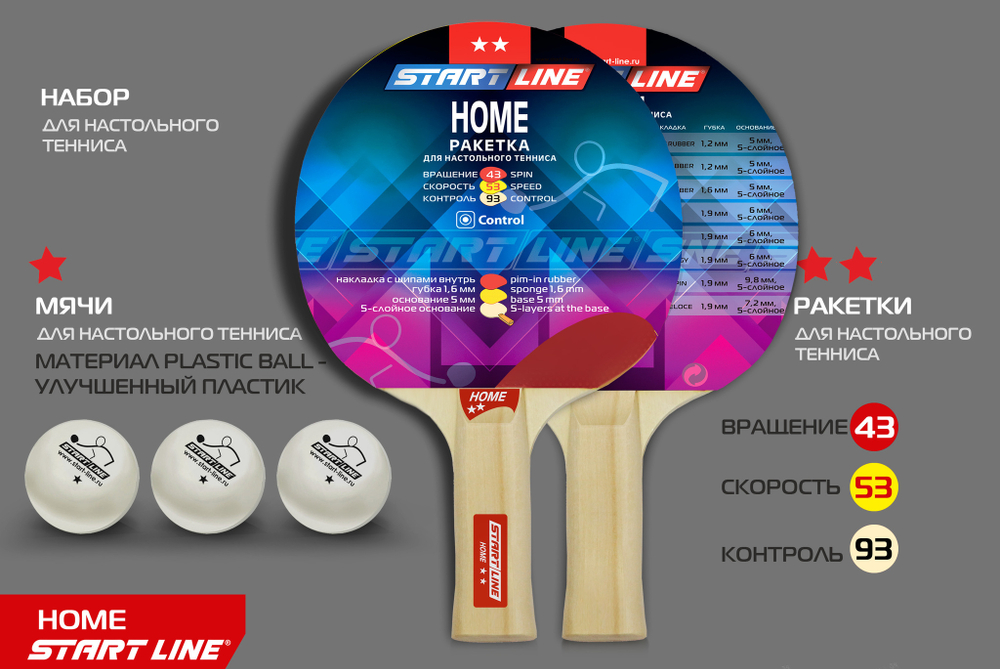 Набор 2 р-ки HOME 2 *, 3 мяча Club Select 12202