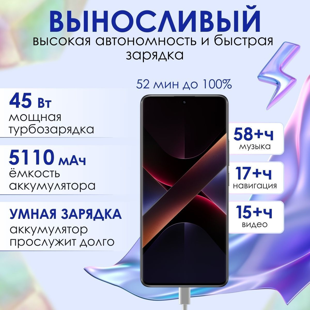 Смартфон Xiaomi Poco X7 5G 8/256 GB, Black (черный)