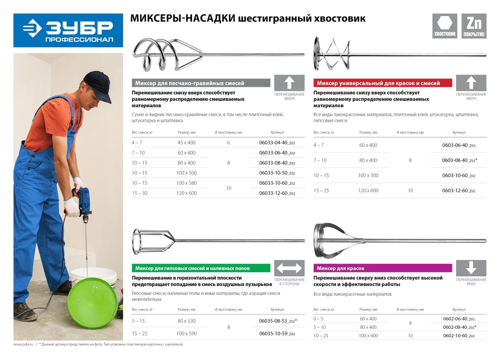 ЗУБР 80 х 400 мм, шестигранный хвостовик, миксер для красок, Профессионал (0602-08-40)