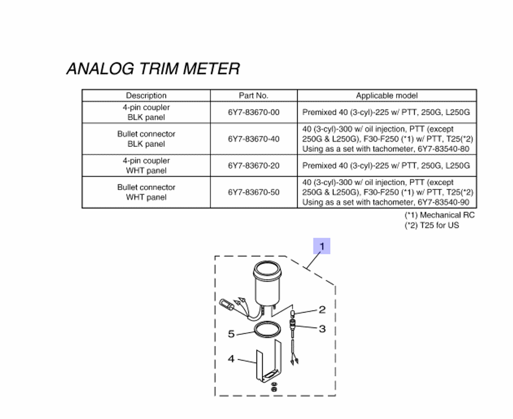 Указатель трима Yamaha 6Y7836705000