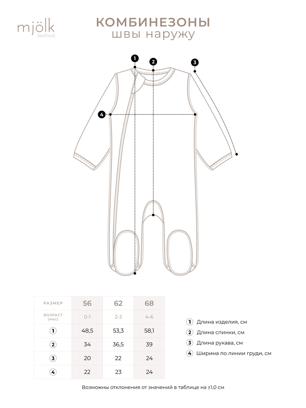 Комбинезон Mjölk Sleep and Play Mustard, швы наружу, уценка
