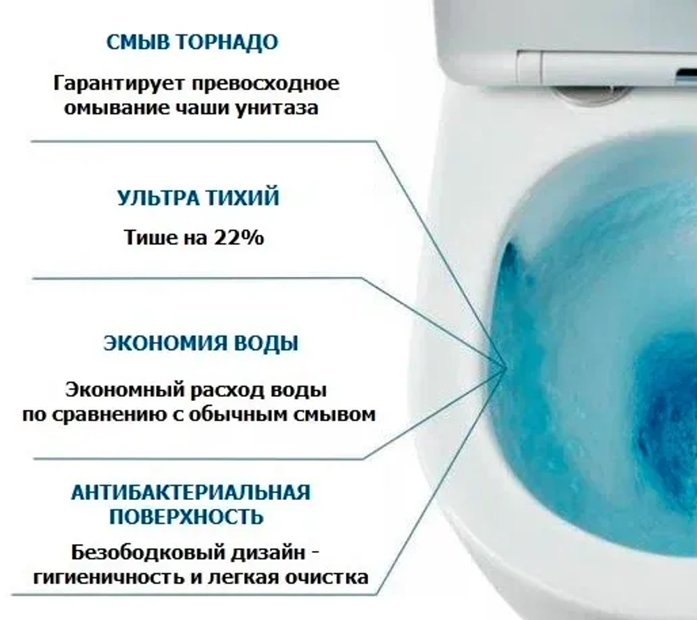 Унитаз-компакт напольный Ceruttispa Piera CT10560