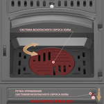Печь-камин Везувий LV-12S "Антрацит"