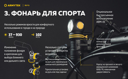 Фонарь Armytek Elf C1 USB-C Белый