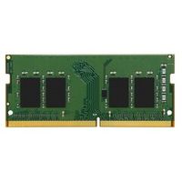 Оперативная память