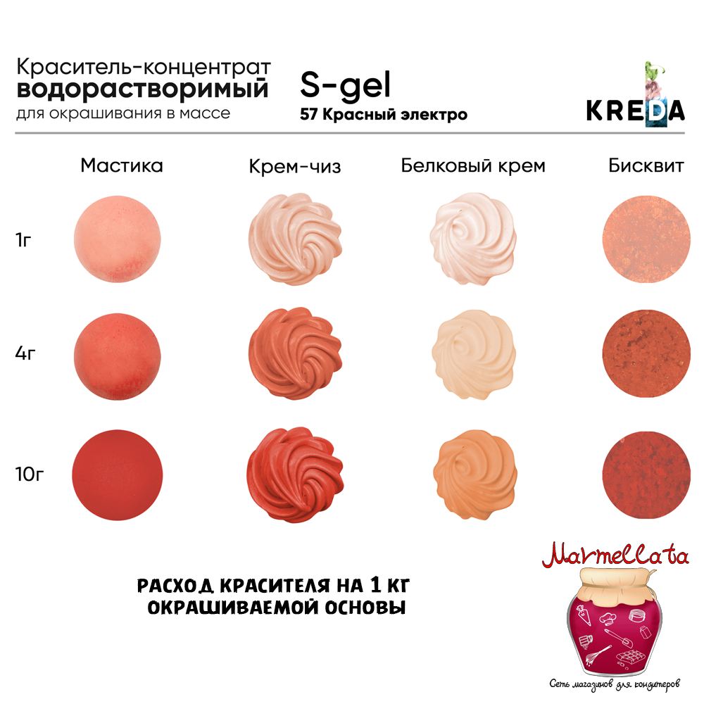 Краситель пищевой водор-ый гелевый "Kreda S-gel", КРАСНЫЙ ЭЛЕКТРО (20 мл.) №57