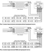 Лента светодиодная Maytoni Led strip 10149