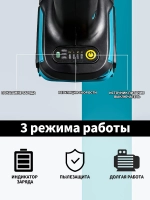 Беспроводная угловая мельница MAKITA, бесщеточный двигатель 125 мм