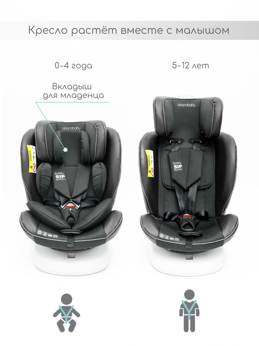 Автокресло детское AMAROBABY CHAMPION, Isofix класс D, группа 0+/1/2/3