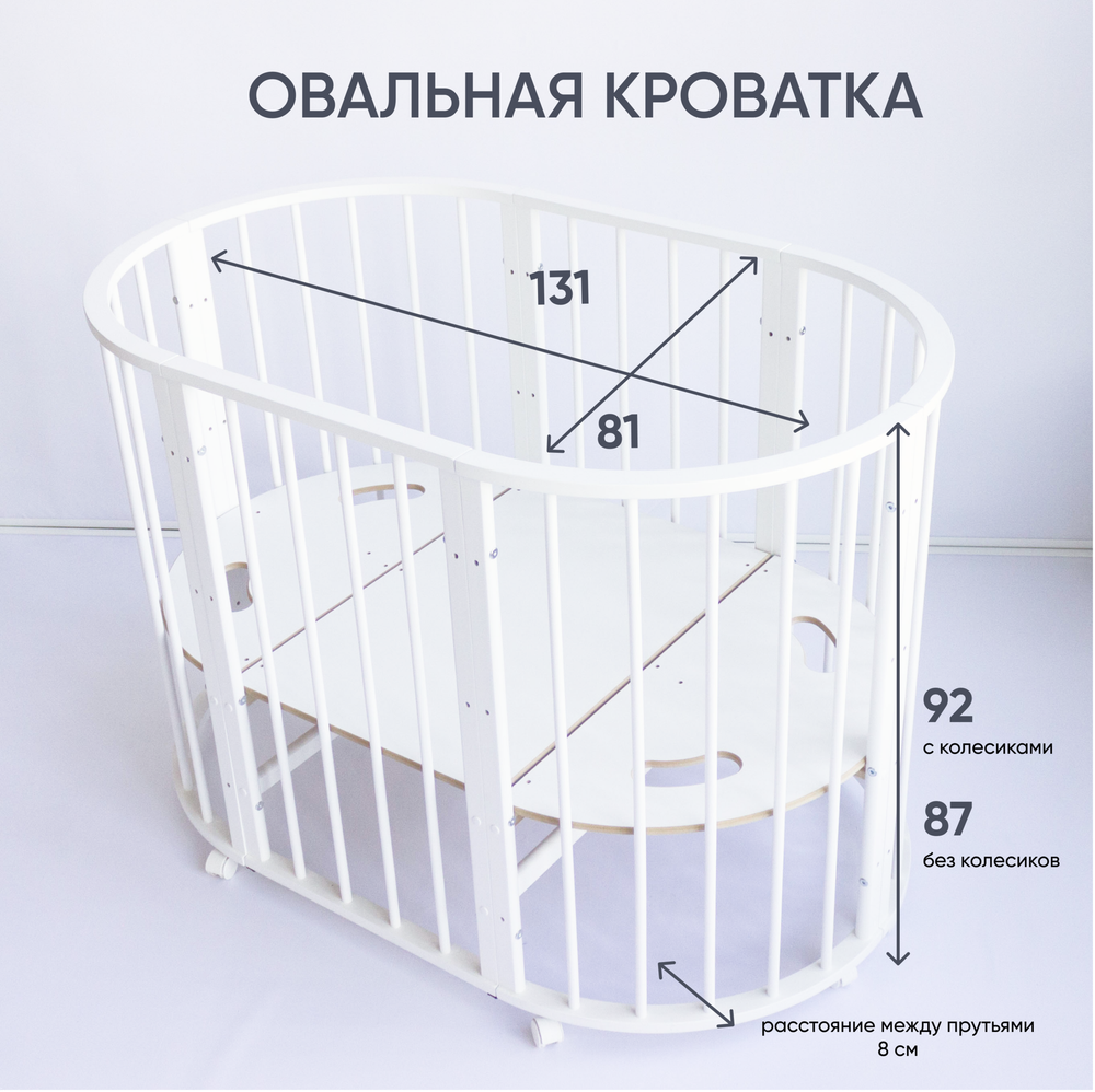 Кроватка-трансформер МАЛЮТКА 7 в 1 (белый)