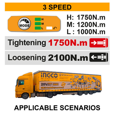 Аккумуляторный гайковерт BL 20В 1750Hm 3/4 2хАКБ и ЗУ SUPER INGCO CIWLI20175 INDUSTRIAL
