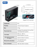Внешняя видеокарта EGPu Wikingoo M1s + Asus GT730, Thunderbolt 3/4.