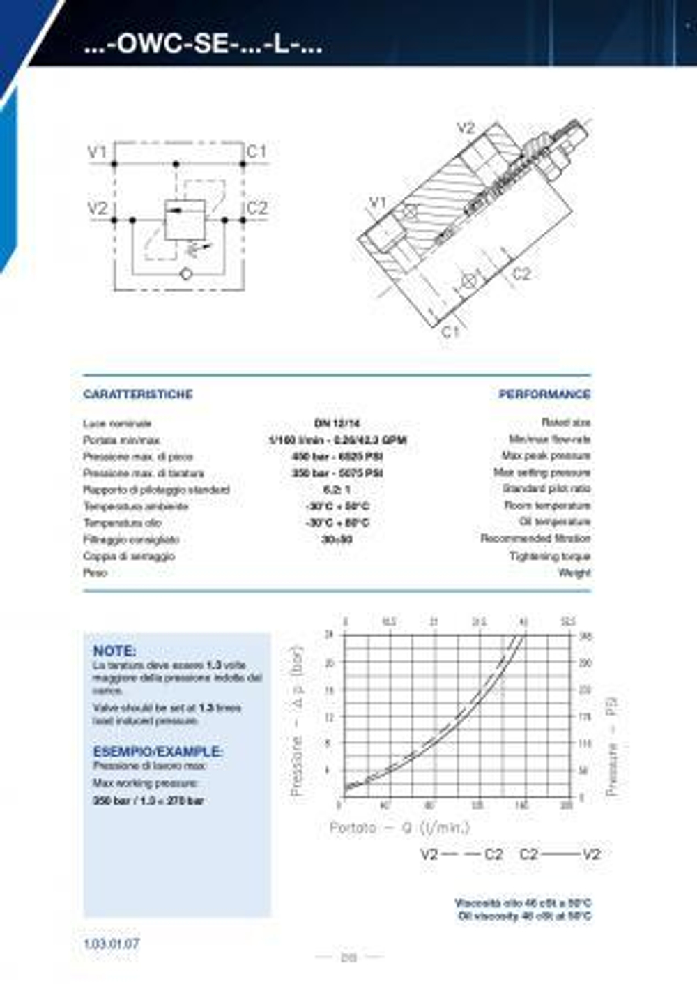 001.265.OXO.A тормозной клапан одностороннего действия, G 3/4", 6.2 : 1