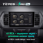 Teyes SPRO Plus 9" для Toyota Passo 2016-2021 (прав)