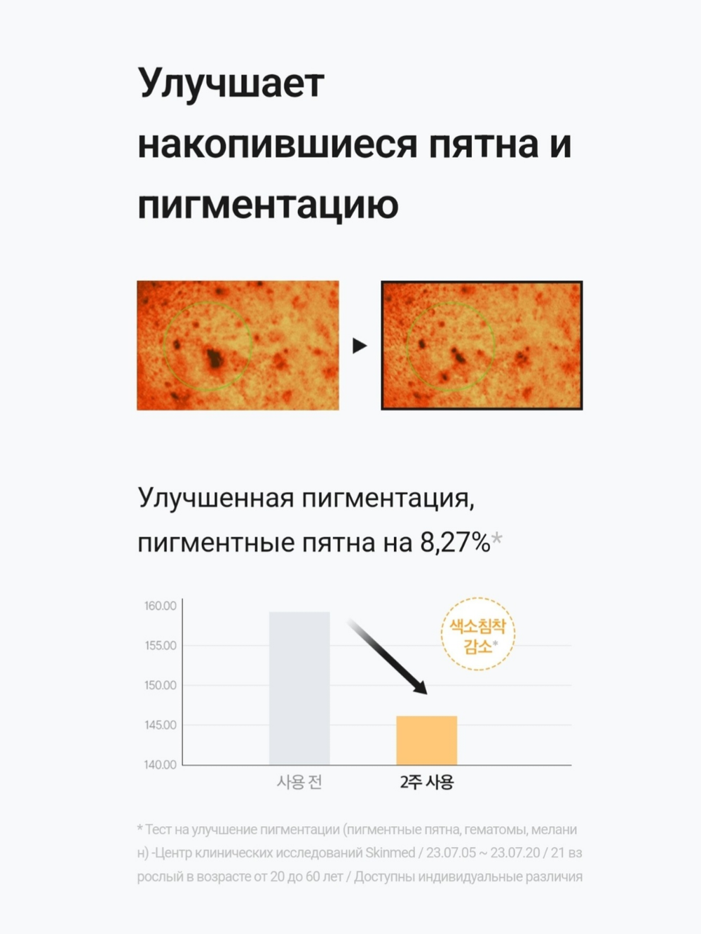 Набор против пигментации с микроиглами, ретинолом и транексамовая кислота Vita-A RetinAl Shot и Pore+Dark Spot Brightening Serum