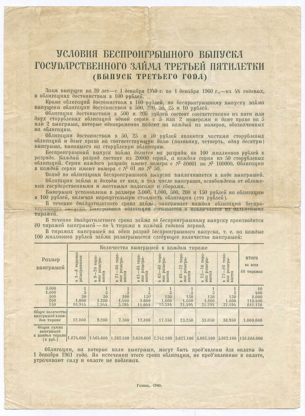 Облигация 100 рублей 1940 год. Заем 3-ей пятилетки. Серия № 82619. VG-F