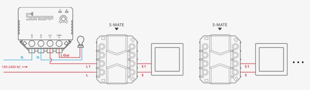 Беспроводной контроллер для выключателя Sonoff S-MATE