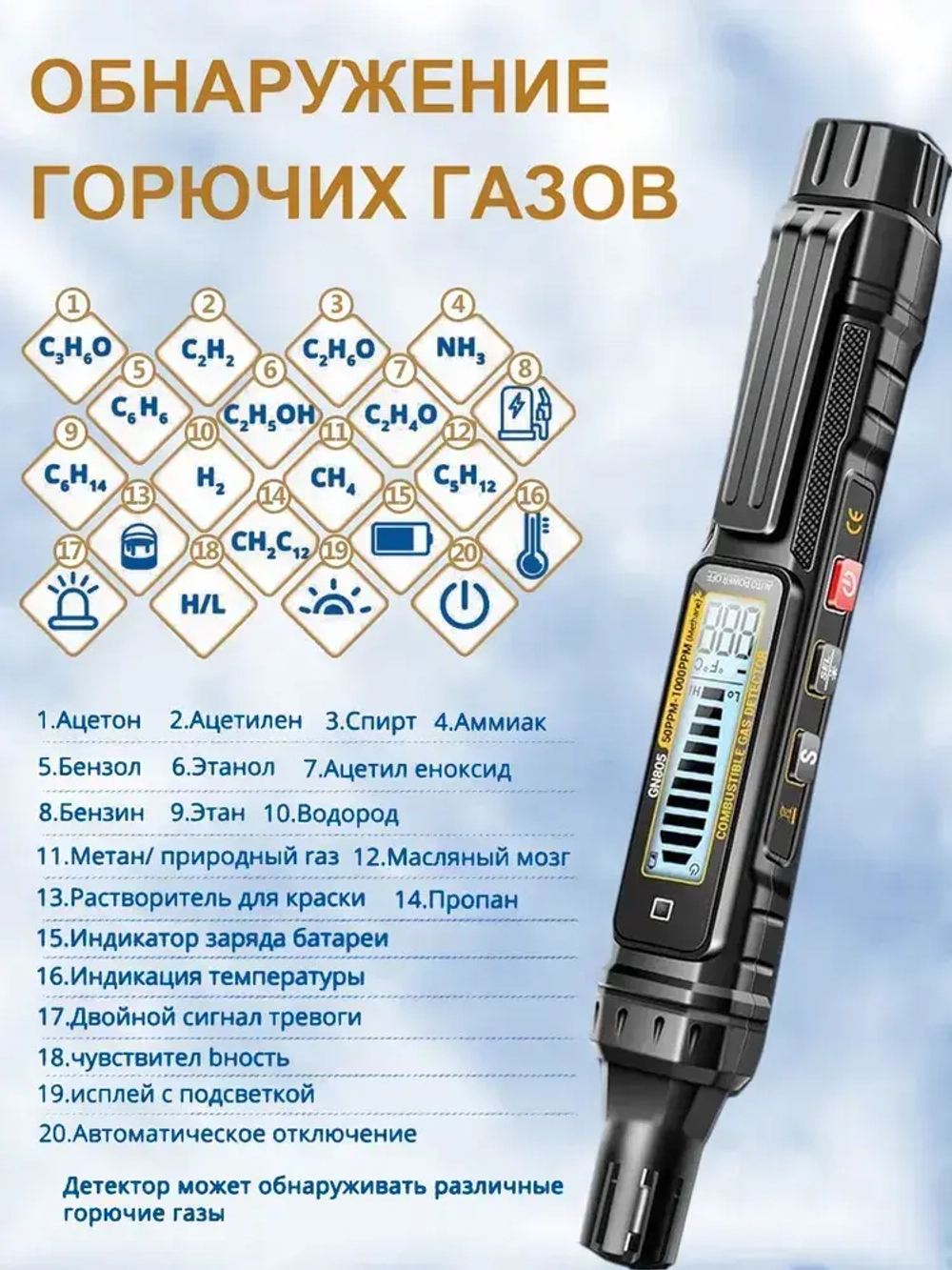 Газоанализатор утечки газа датчик утечки газа бытового со звуковой и световой сигнализацией / индикацией температуры, в комплекте 2 батареи.