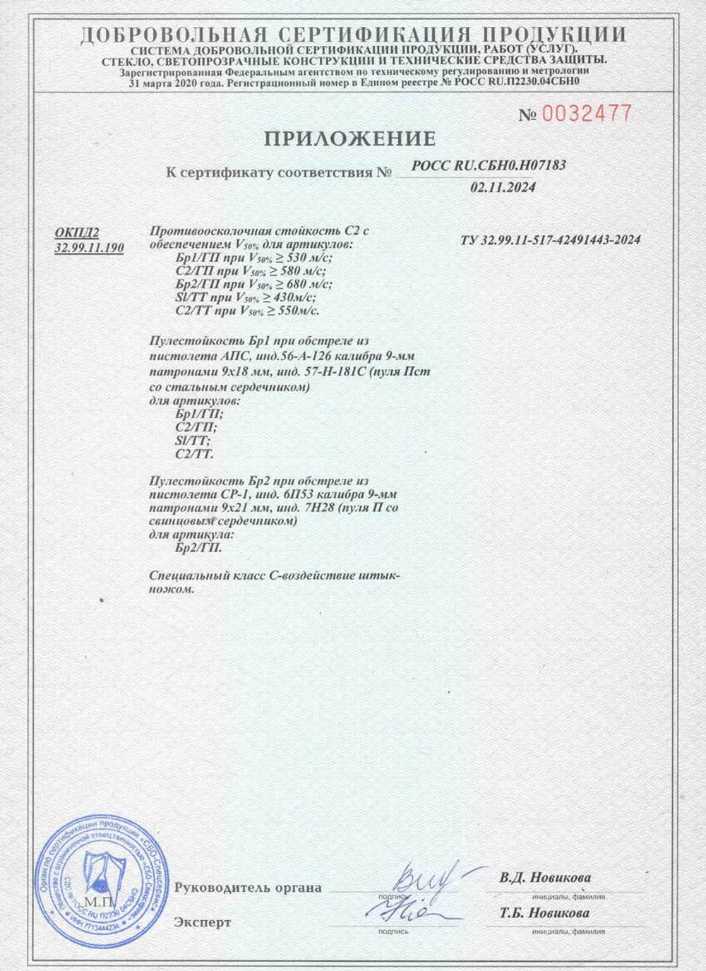 Противоосколочное одеяло «ПОКРОВ»