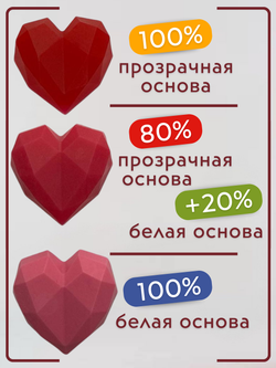 Краситель для мыла Арбузный 50 мл Турция