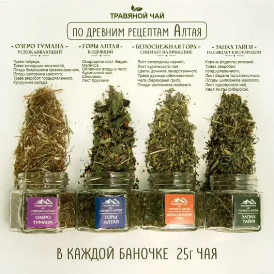 Подарочный набор из 4х видов чая