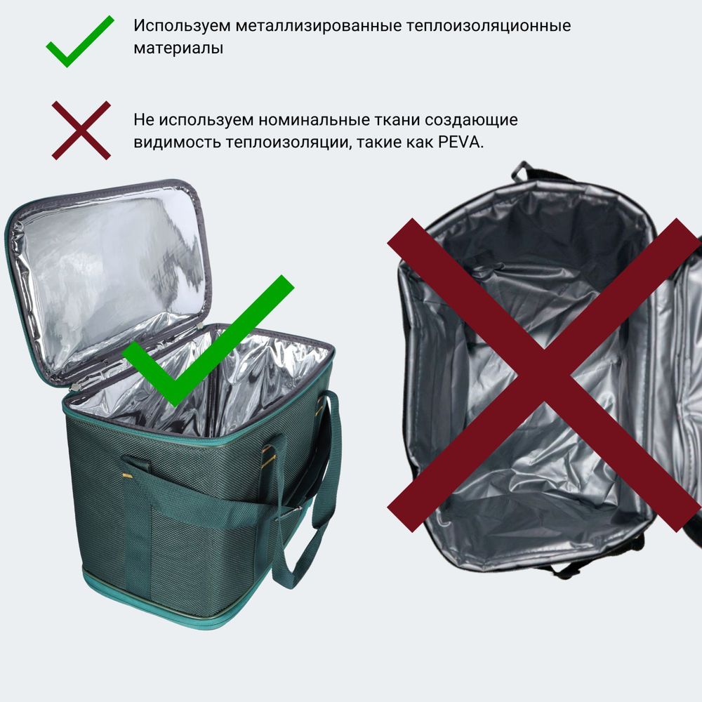 Термосумка 151