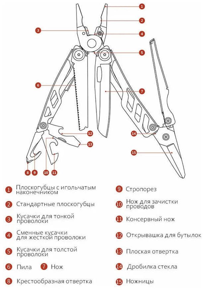 Мультитул HuoHou K30  (18 функций)