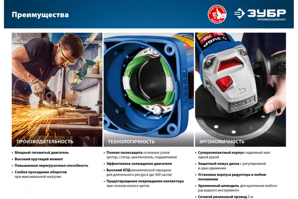 Углошлифовальная машина ЗУБР 115 мм УШМ-П115-750