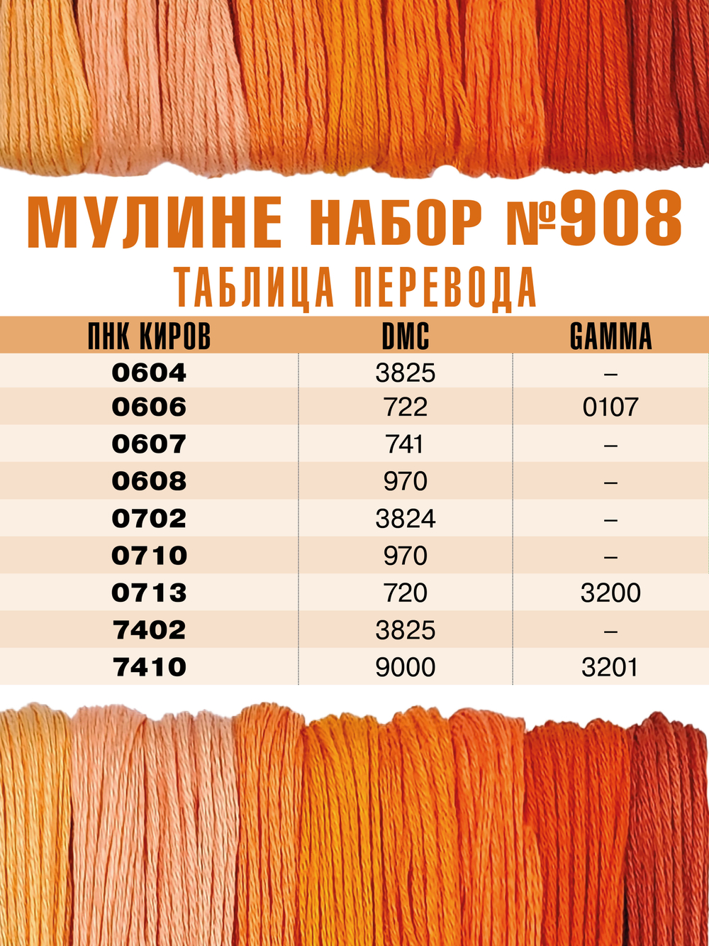 Наборы ниток мулине для вышивания ПНК Киров 9 шт.