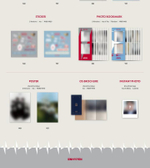 Альбом ENHYPEN - DIMENSION : ANSWER 1st Studio Repackage Album RANDOM Version