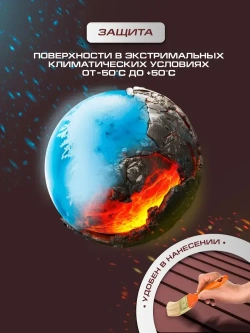 Грунт акриловый для оцинковки, цветных и черных металлов MASTER PRIME (Артикул: 4300014366 Цвет: Серый Фасовка 0,8 л)
