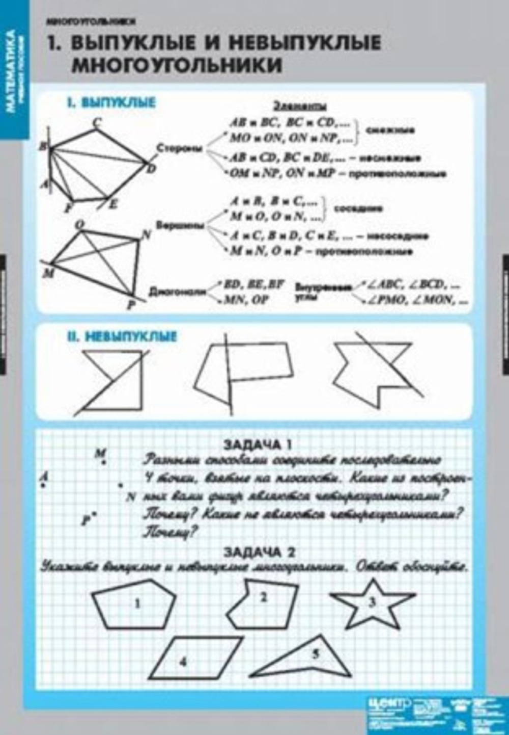 Многоугольники
