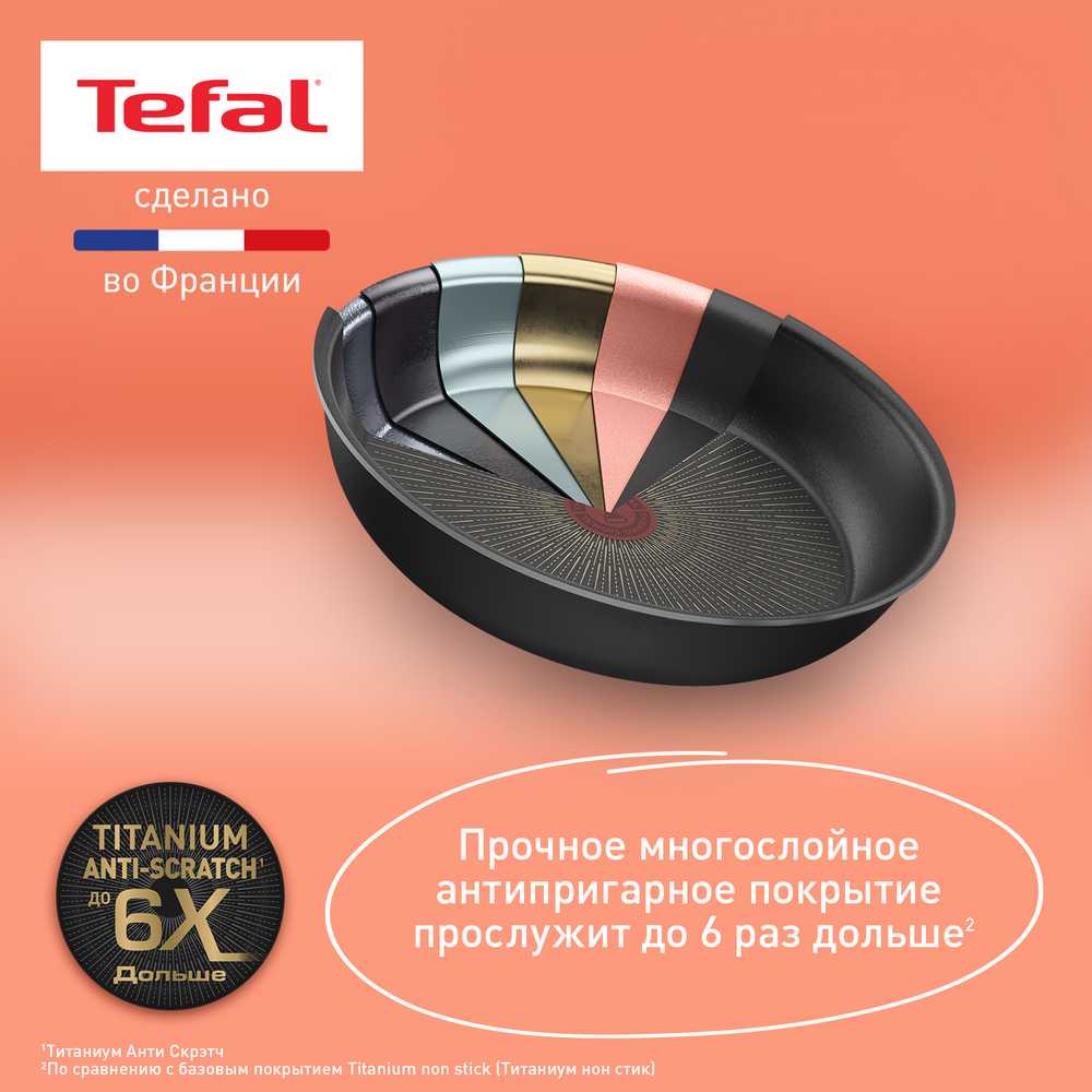 Набор посуды со съемной ручкой Tefal Ingenio Unlimited 3 предмета 24/28 см L7638942