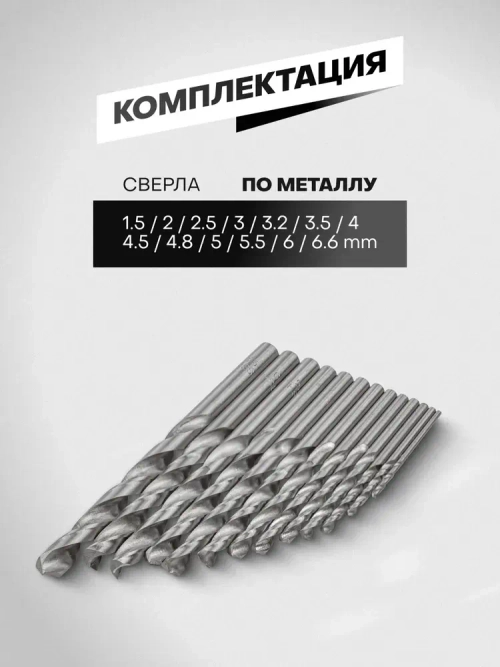 Набор сверл по металлу HSS