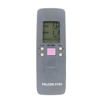 Пульт TE-RC дистанционного управления