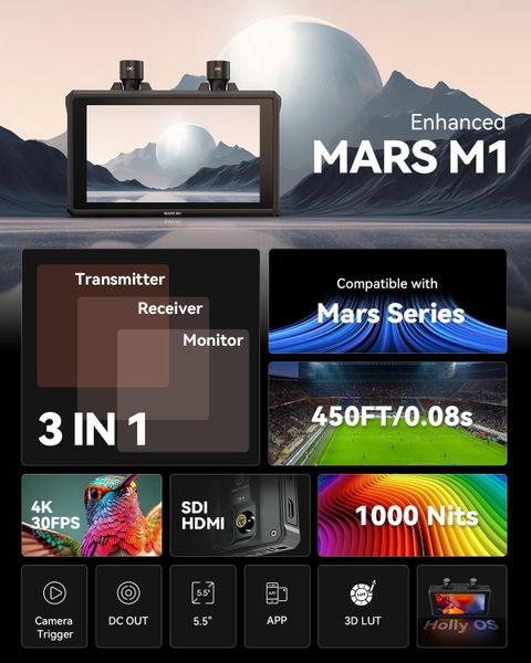 Монитор - трансивер Hollyland Mars M1 Enhanced, Черный | Black